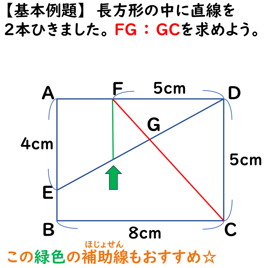別解の画像1