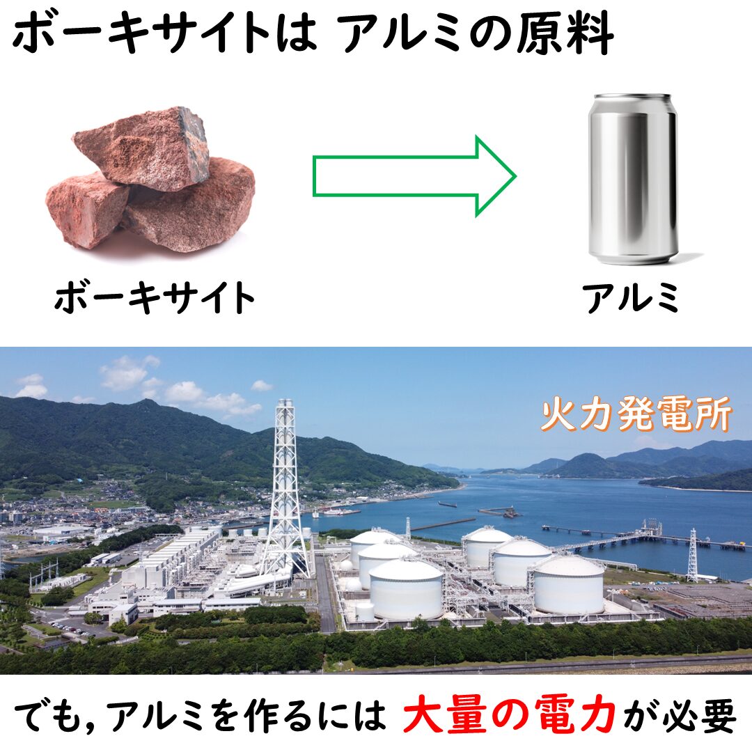 ボーキサイトはアルミの原料