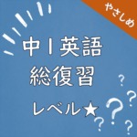 Thumbnail of new posts 196