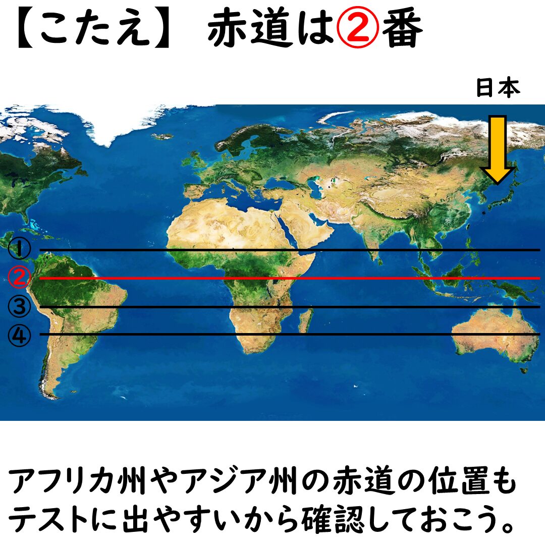赤道の位置クイズのこたえ