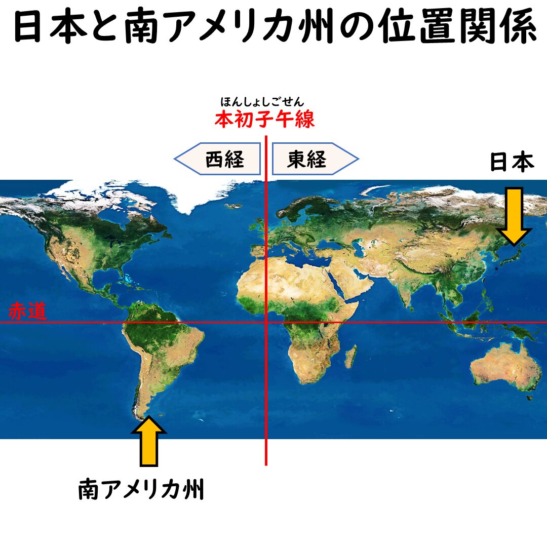 日本と南アメリカの位置関係