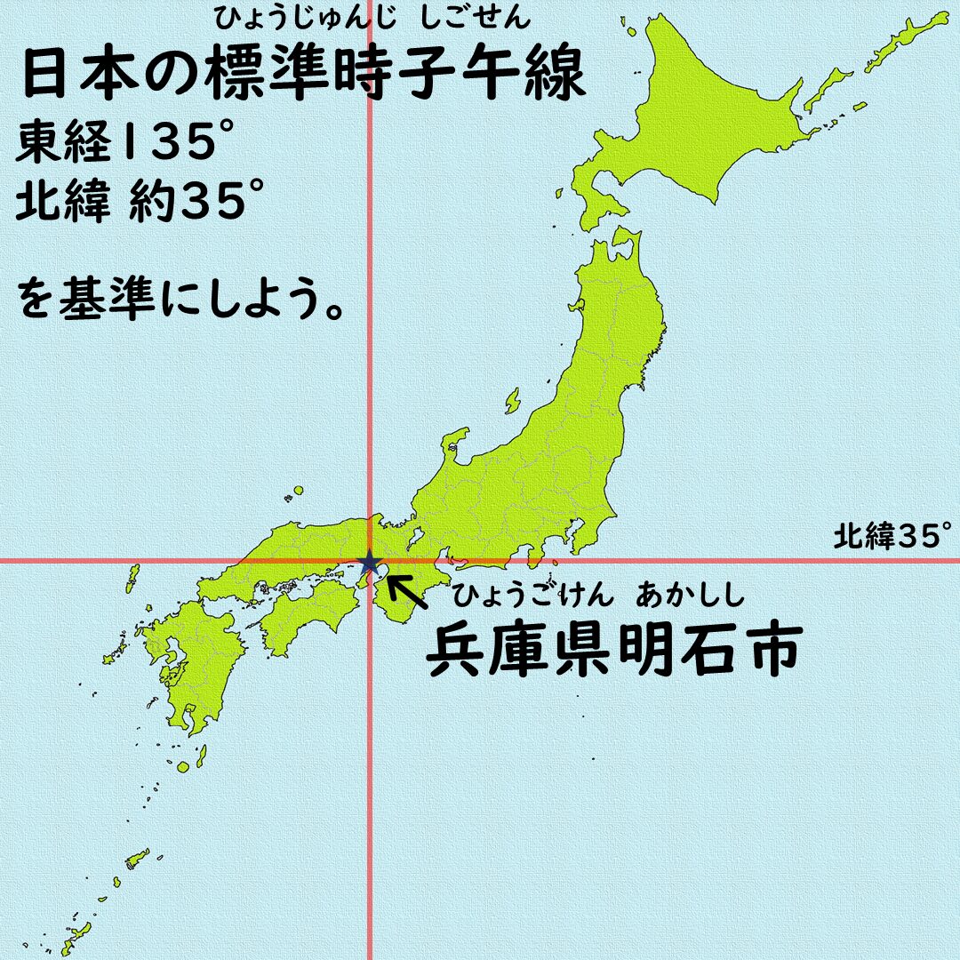日本の基準