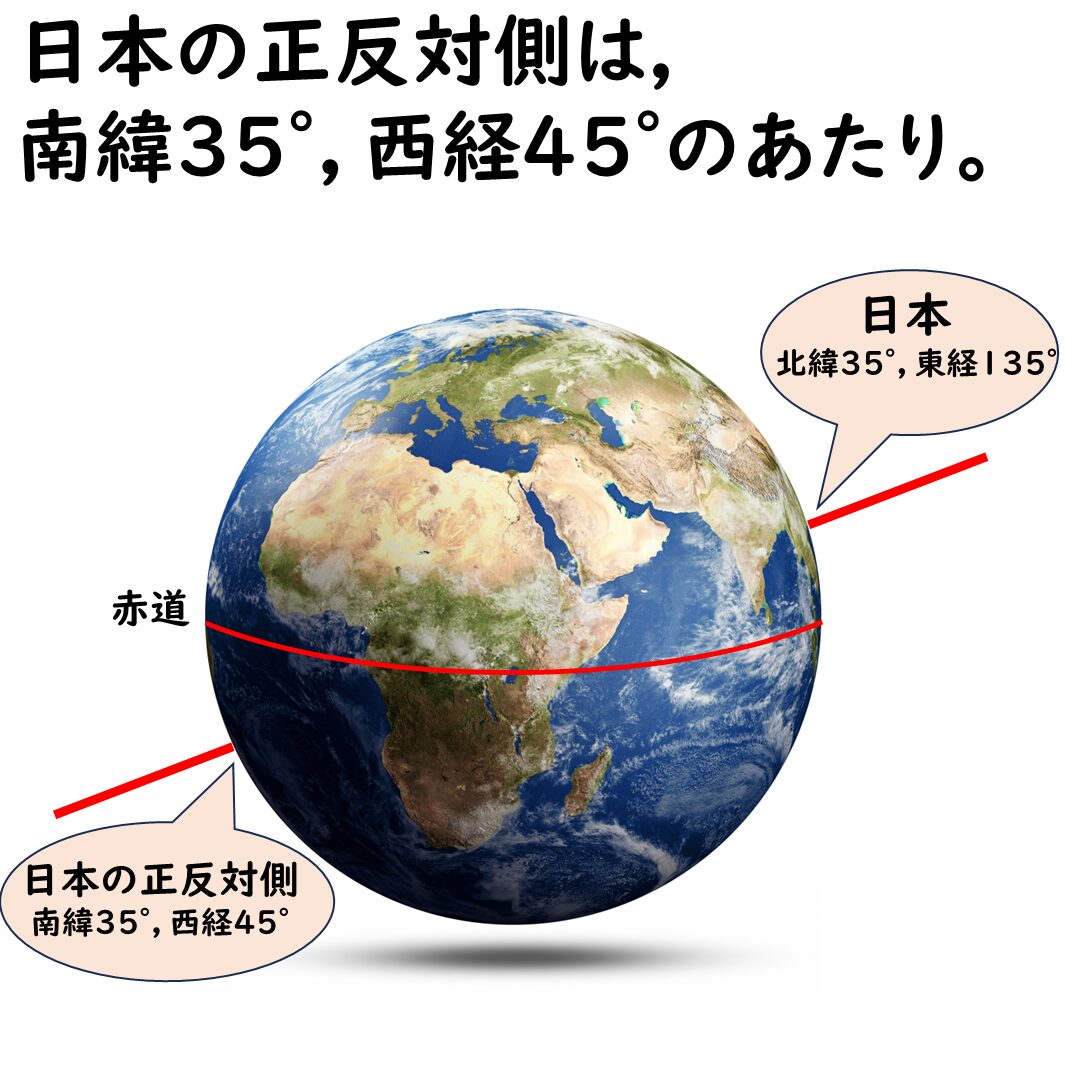 日本の正反対側