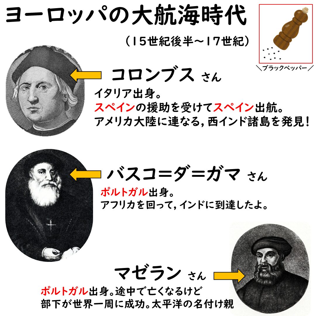 大航海時代