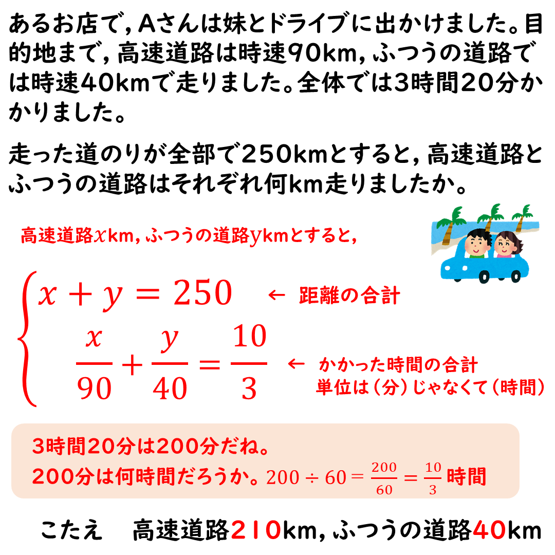 連立方程式の文章題のこたえ3