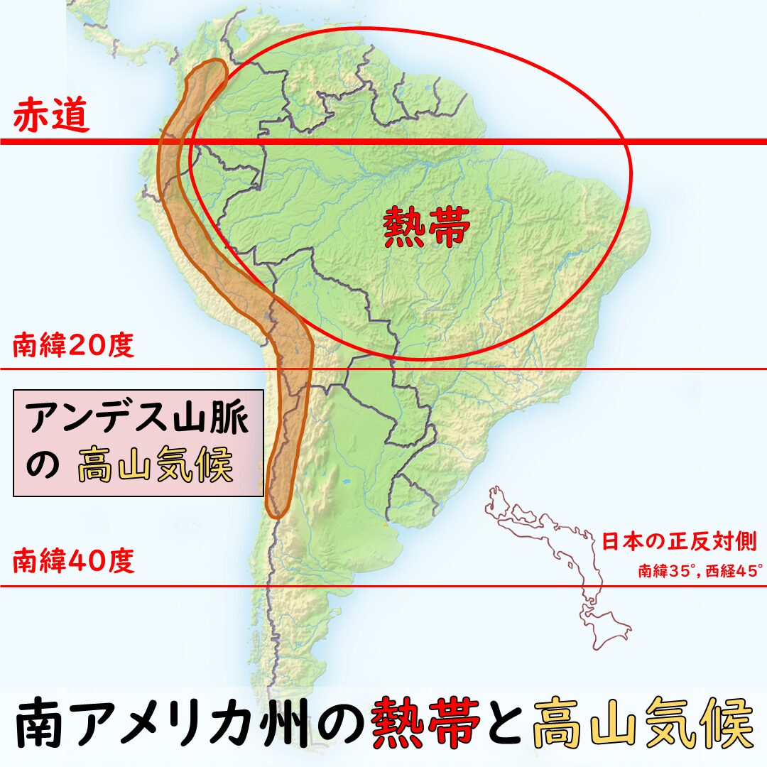 南アメリカ州の熱帯と高山気候