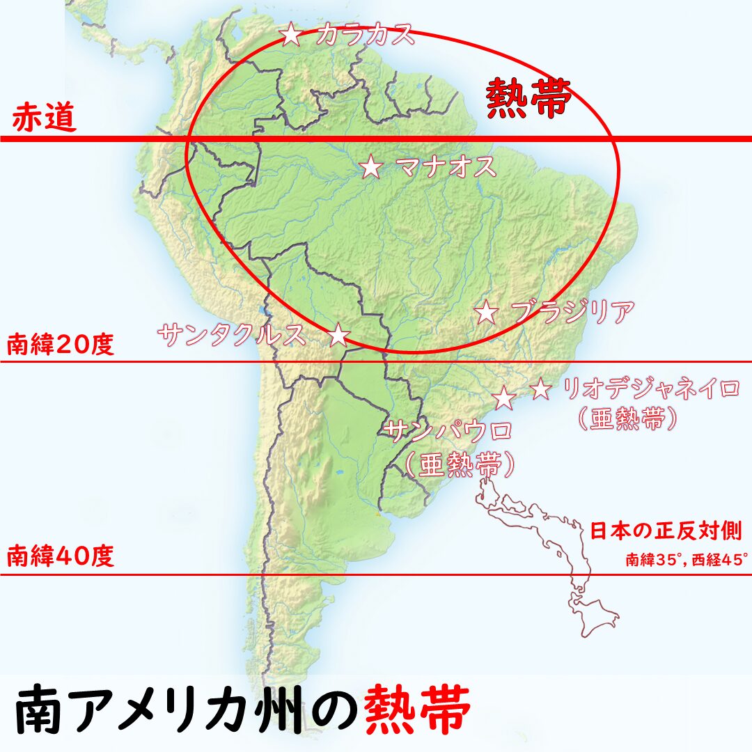 南アメリカ州の熱帯