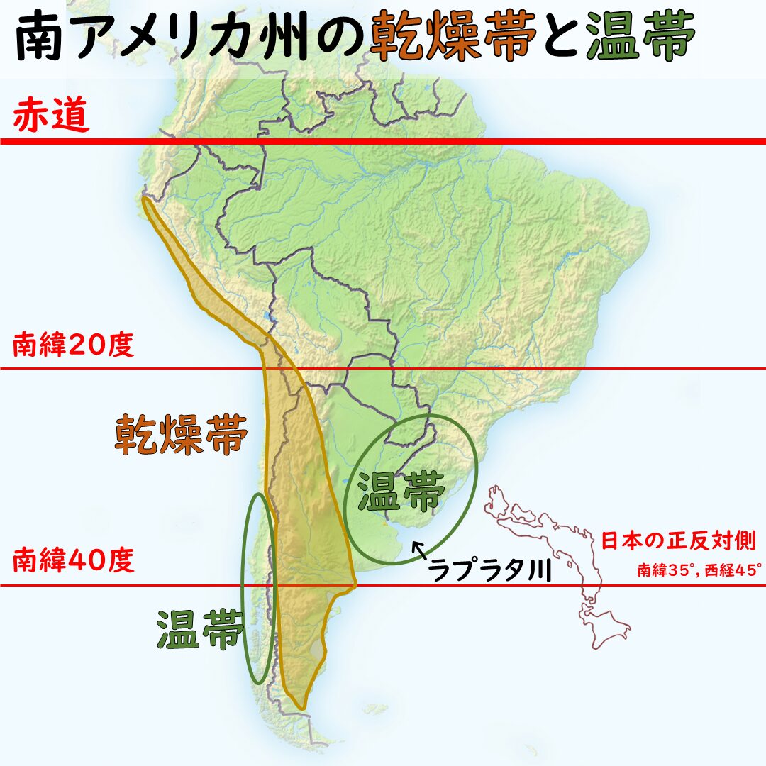 南アメリカ州の乾燥帯と温帯