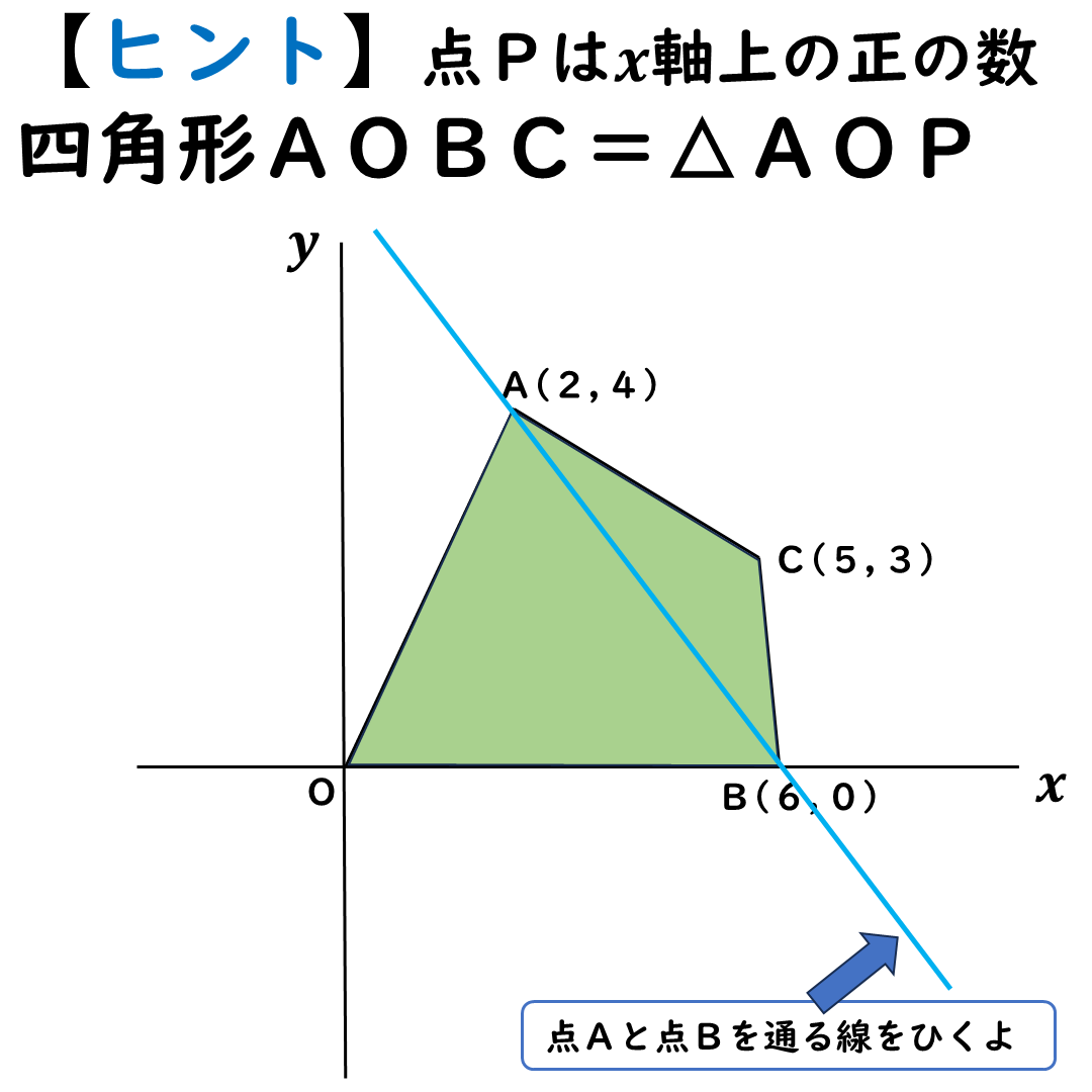 ヒント１