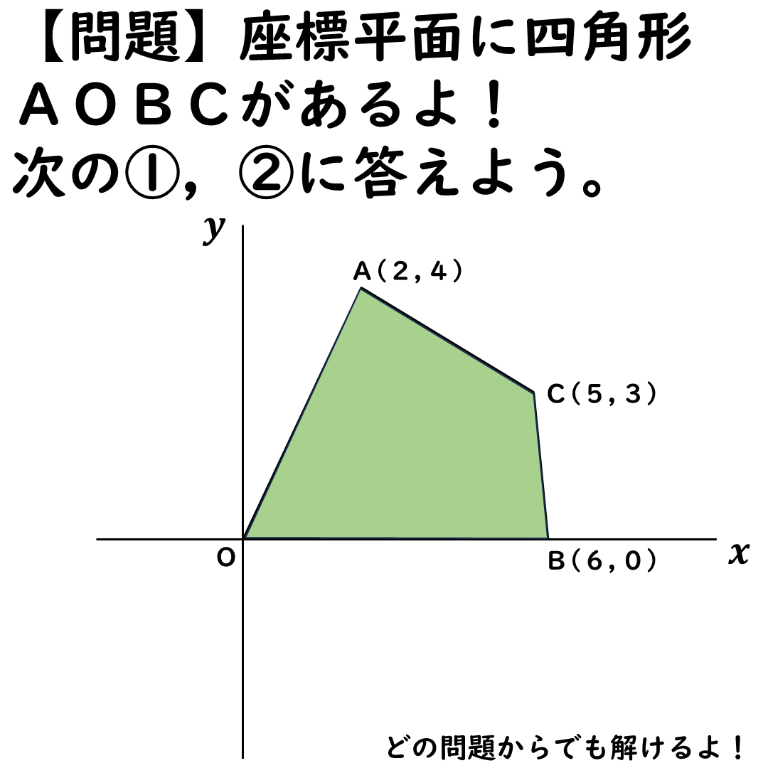 問題１，２