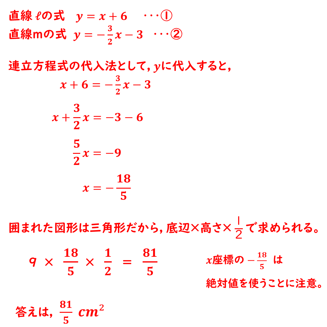 問題の解説