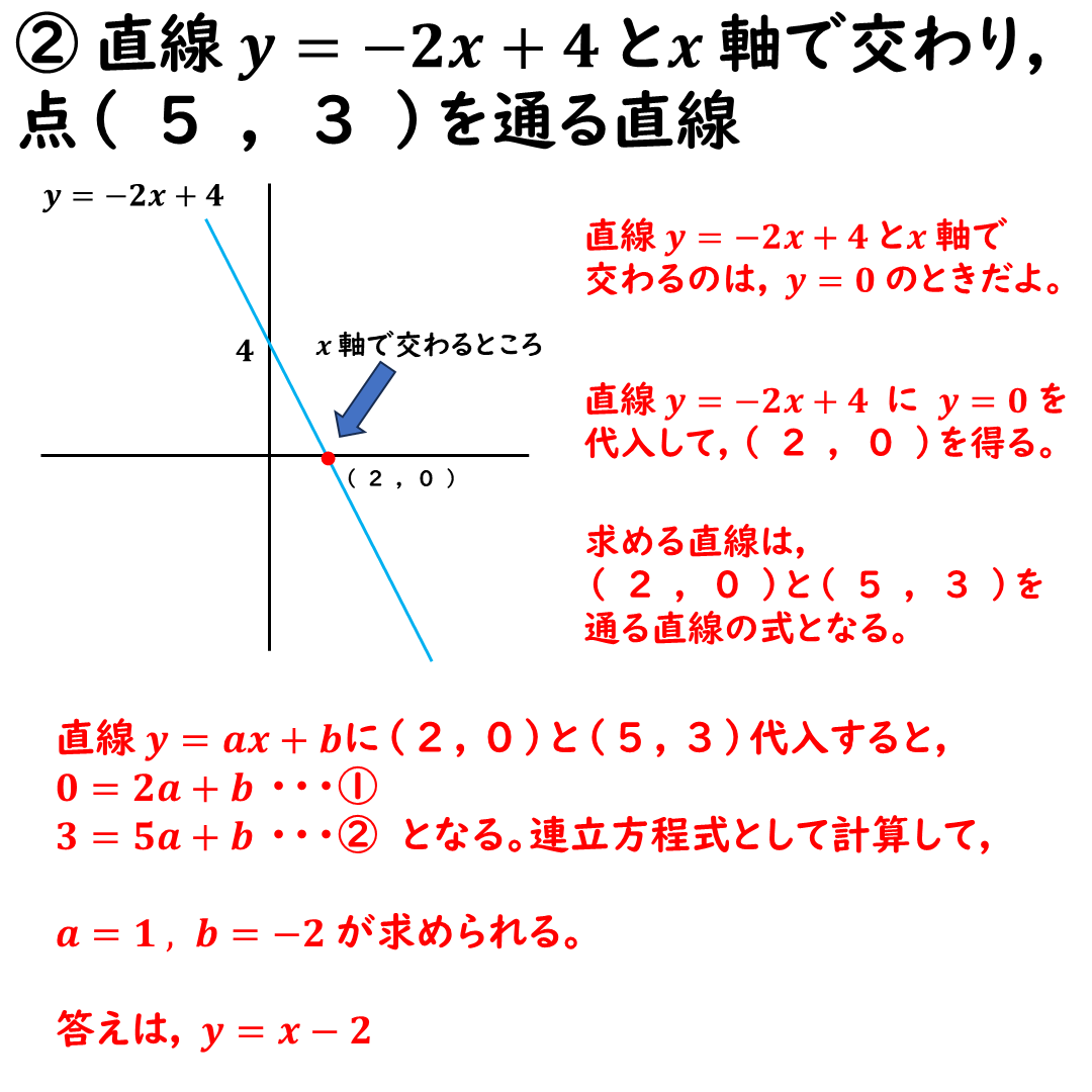 解説２