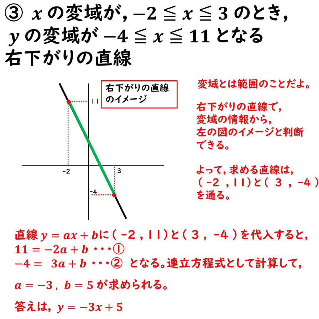 解説３