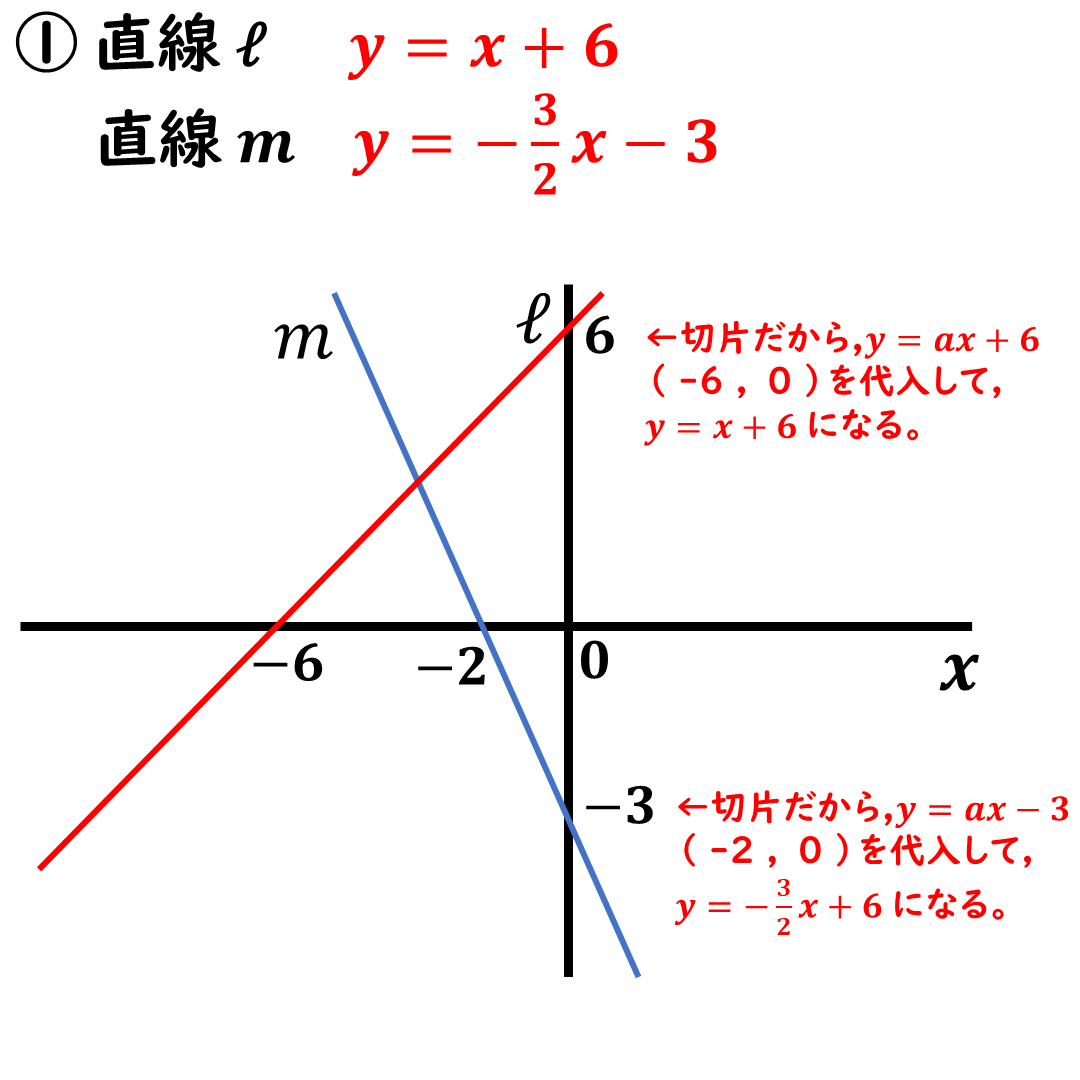 解説４