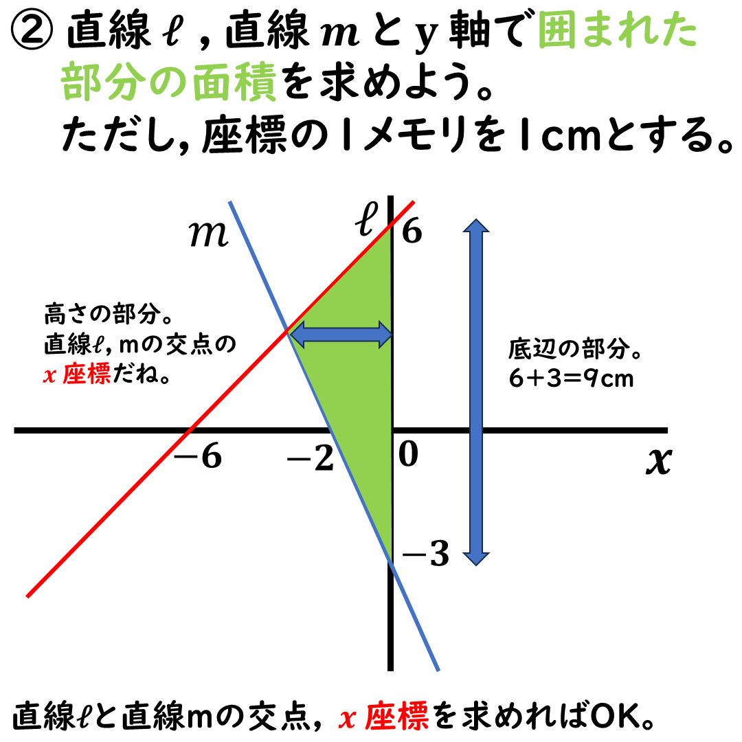 解説５