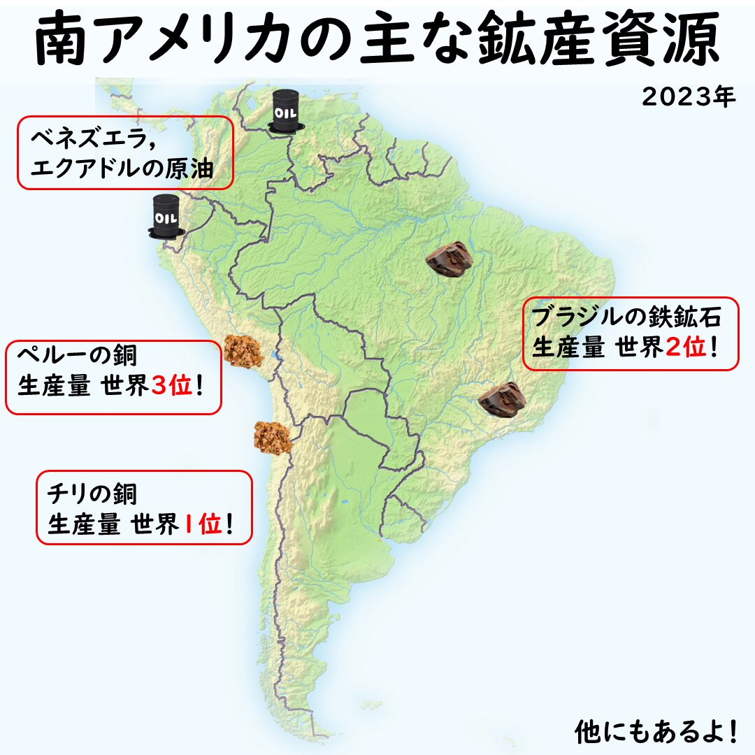 南アメリカ州の鉱産資源