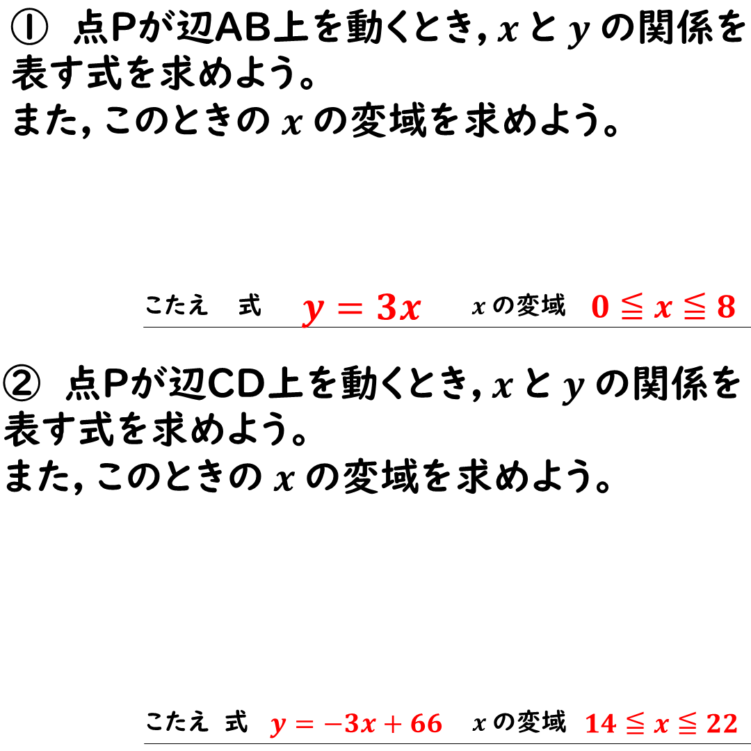 動点Pの問題のこたえ１