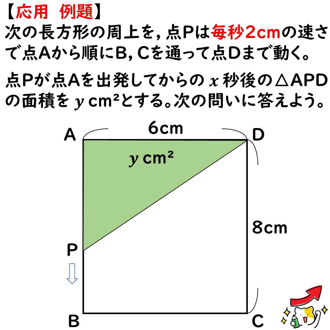 応用問題１