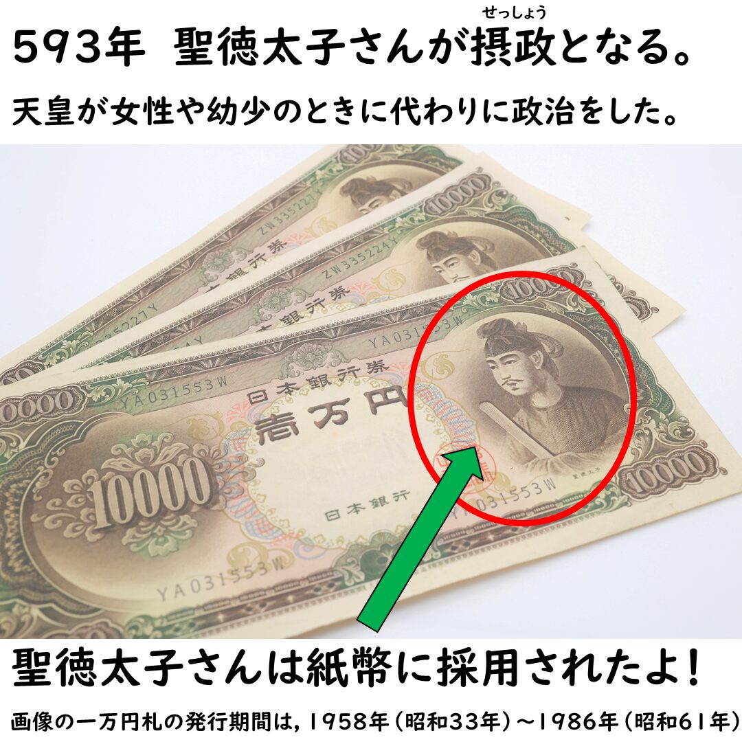 聖徳太子さんの紙幣の画像