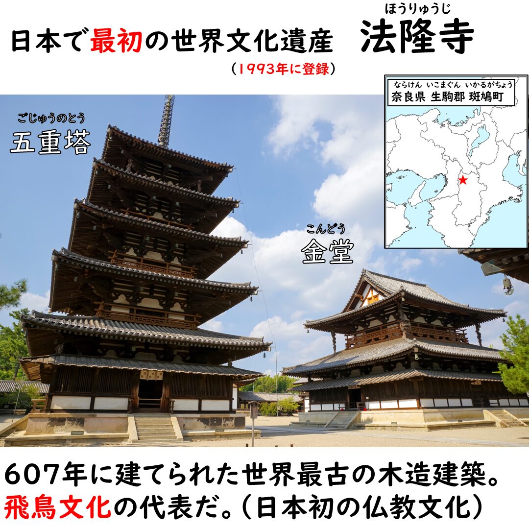 法隆寺の画像