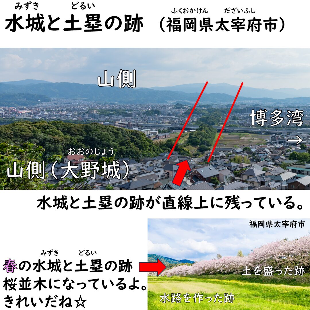 水城と土塁の跡