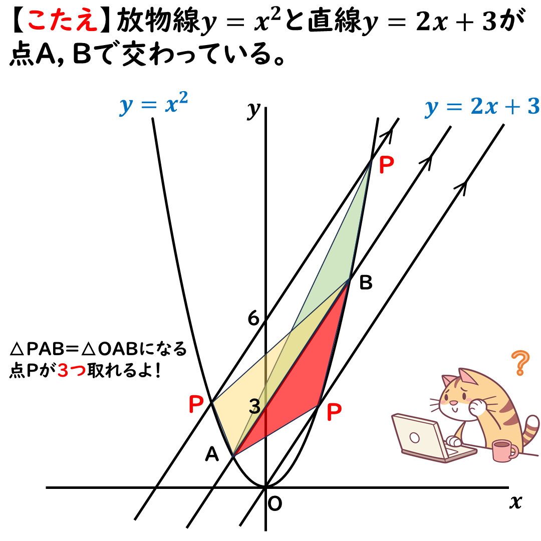 こたえの画像