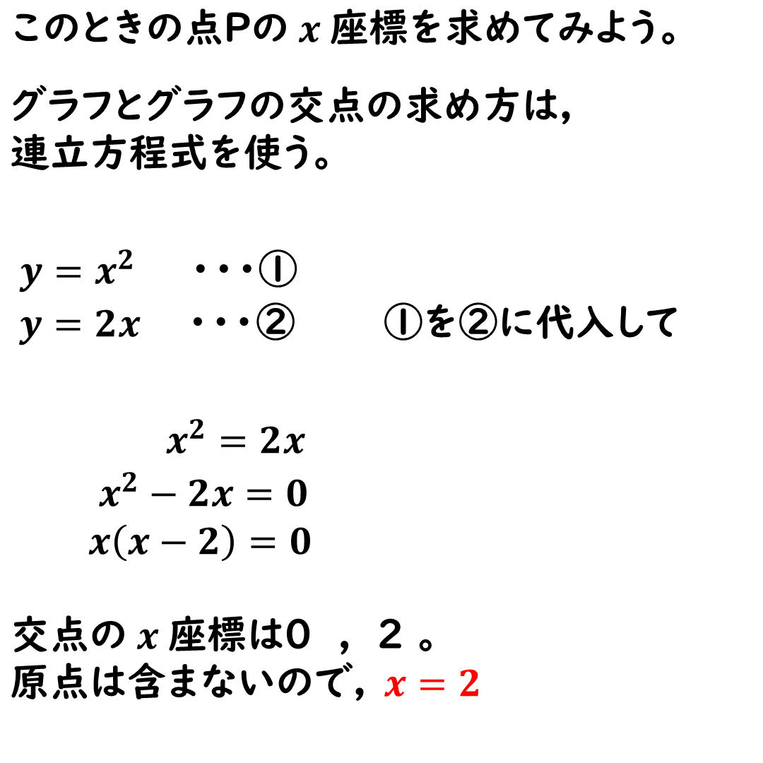 点Pの求め方