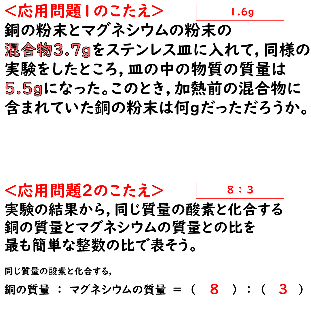 入試対策の答え