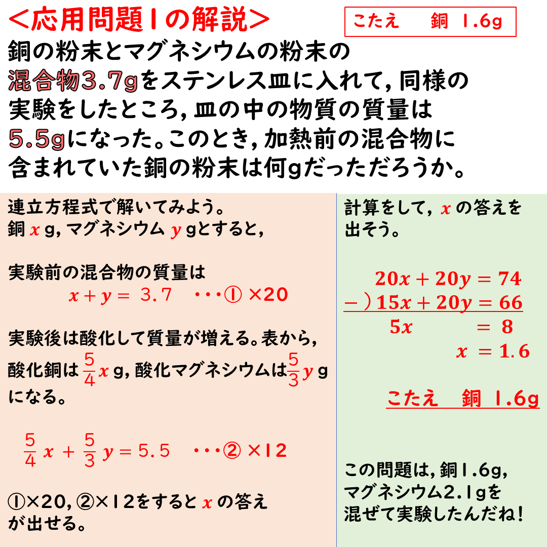 応用問題1の解説