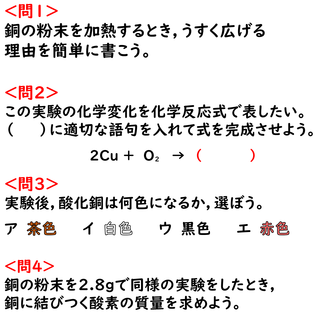 銅の酸化の問題1